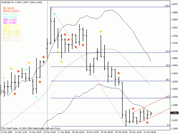 Click to Enlarge

Name: eur_usd_ibs.gif
Size: 21 KB