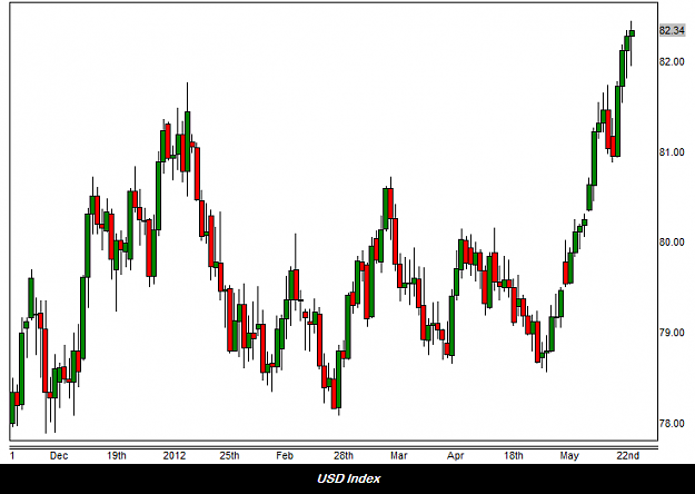 Click to Enlarge

Name: DXY.png
Size: 11 KB