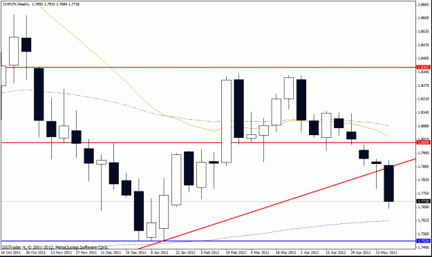 Click to Enlarge

Name: chf lfx  w1 27-5.gif
Size: 20 KB