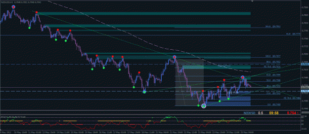 Click to Enlarge

Name: NZDUSD_0002.gif
Size: 28 KB