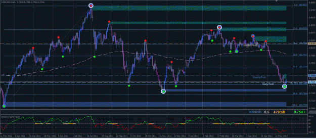 Click to Enlarge

Name: NZDUSD_0001.gif
Size: 33 KB