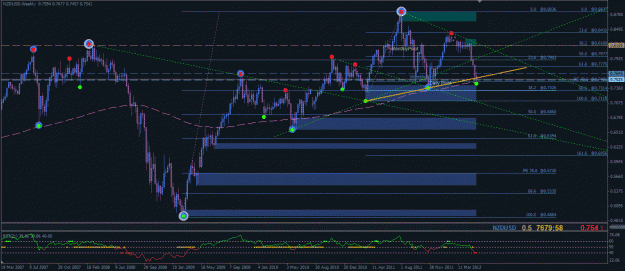 Click to Enlarge

Name: NZDUSD_0003.gif
Size: 29 KB