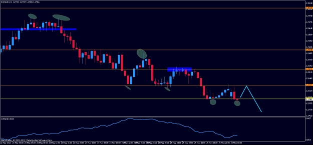Click to Enlarge

Name: euraud.jpg
Size: 82 KB
