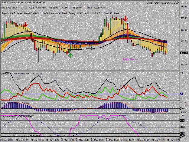 Click to Enlarge

Name: eurjpy.gif
Size: 22 KB