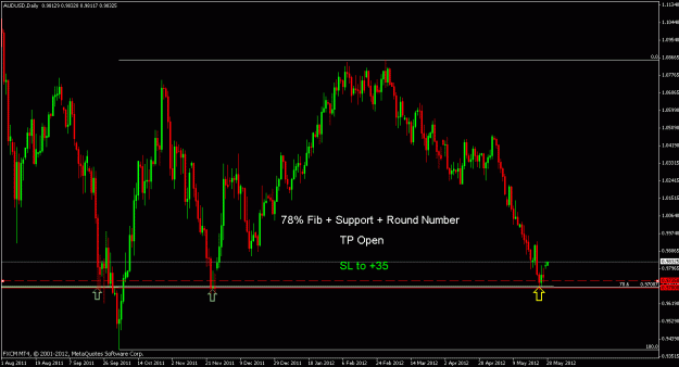 Click to Enlarge

Name: audusd d.gif
Size: 21 KB