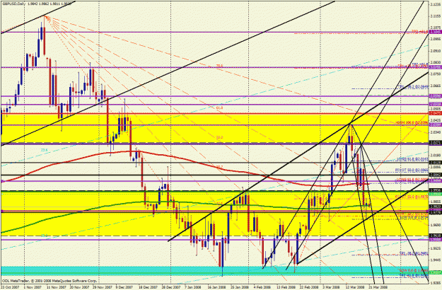 Click to Enlarge

Name: fib day.gif
Size: 55 KB