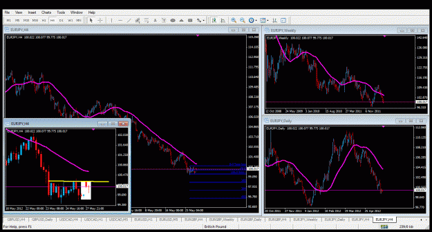 Click to Enlarge

Name: eurjpy.gif
Size: 58 KB
