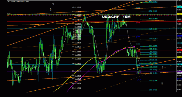 Click to Enlarge

Name: usdchf_15m_011.gif
Size: 41 KB