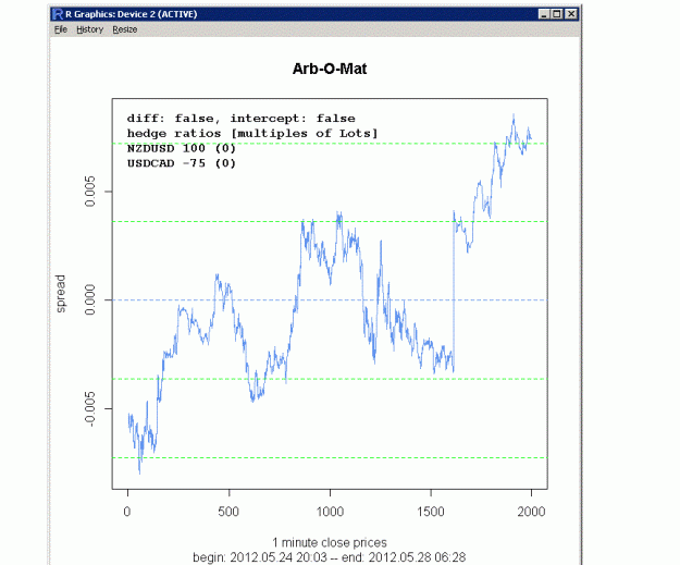 Click to Enlarge

Name: nzd.gif
Size: 25 KB