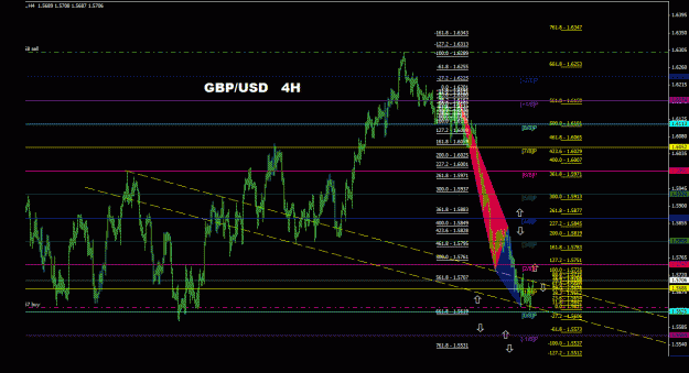Click to Enlarge

Name: gbpusd_4h_022.gif
Size: 33 KB