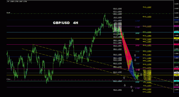 Click to Enlarge

Name: gbpusd_4h_022.gif
Size: 33 KB
