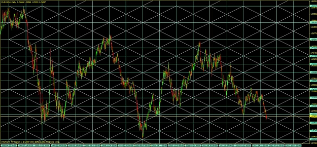 Click to Enlarge

Name: eurusdd1gann6.jpg
Size: 235 KB