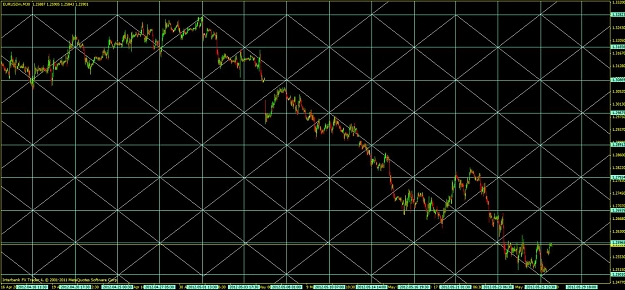 Click to Enlarge

Name: eurusdm30gann2.jpg
Size: 172 KB