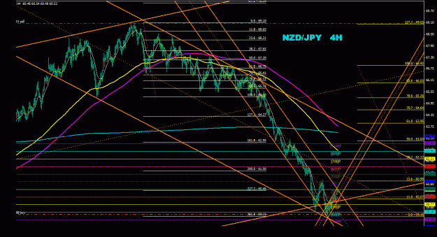 Click to Enlarge

Name: nzpjpy_4h_011.gif
Size: 37 KB