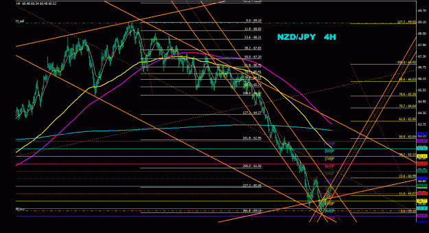 Click to Enlarge

Name: nzpjpy_4h_011.gif
Size: 37 KB
