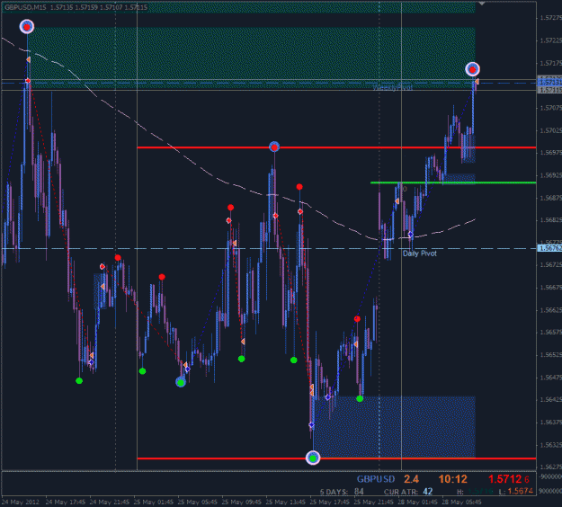 Click to Enlarge

Name: gbpusd_0010.gif
Size: 28 KB