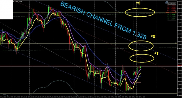 Click to Enlarge

Name: eurchartforff.jpg
Size: 161 KB