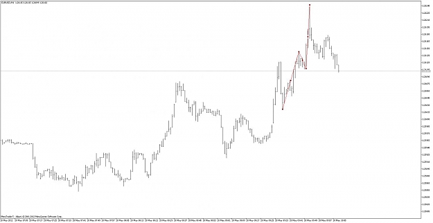 Click to Enlarge

Name: EURUSDM1.jpg
Size: 56 KB