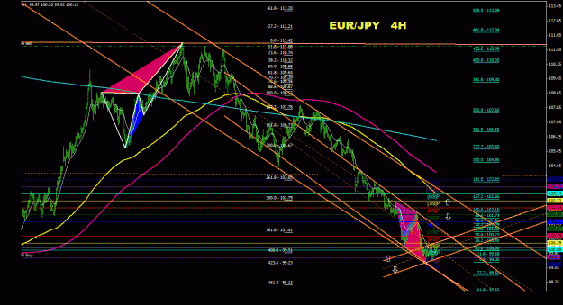 Click to Enlarge

Name: eurjpy_4h_011.gif
Size: 40 KB