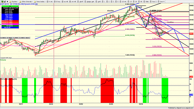 Click to Enlarge

Name: gbpusd02.png
Size: 249 KB