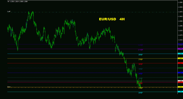 Click to Enlarge

Name: eurusd_4h_022.gif
Size: 18 KB