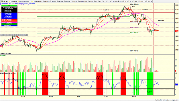 Click to Enlarge

Name: gbpusd01.png
Size: 207 KB