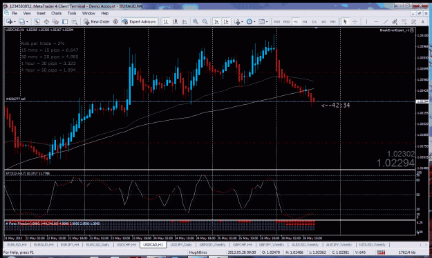 Click to Enlarge

Name: us-cad-h1.gif
Size: 55 KB