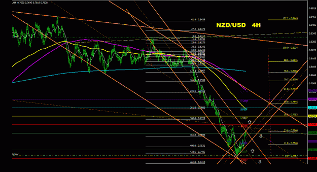 Click to Enlarge

Name: nzdusd_4h_022.gif
Size: 36 KB