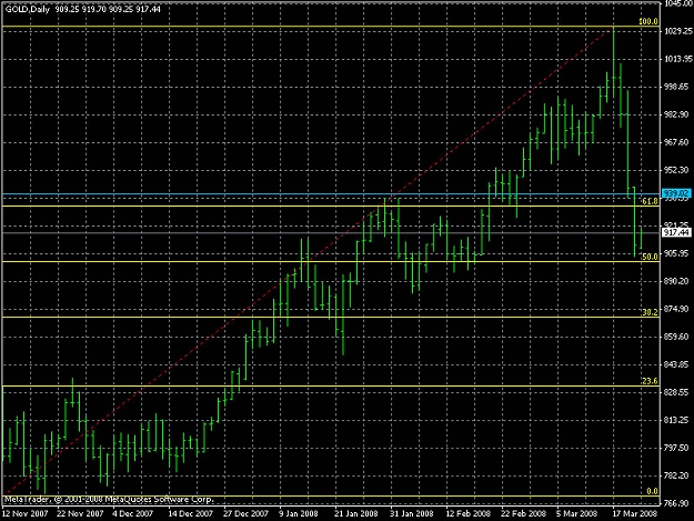 Click to Enlarge

Name: gold.jpg
Size: 147 KB