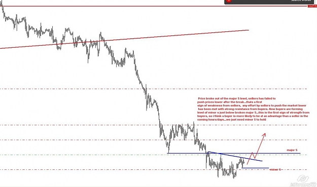 Click to Enlarge

Name: gbpusd 28-05 before.JPG
Size: 75 KB