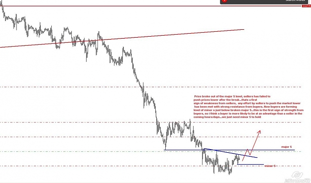 Click to Enlarge

Name: gbpusd 28-05 before.JPG
Size: 75 KB