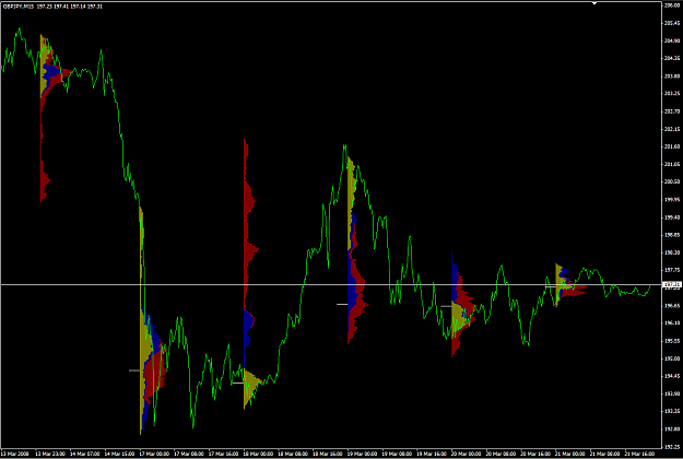 Click to Enlarge

Name: marketprofile.png
Size: 25 KB