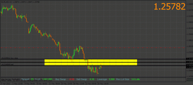 Click to Enlarge

Name: eurusd.gif
Size: 25 KB