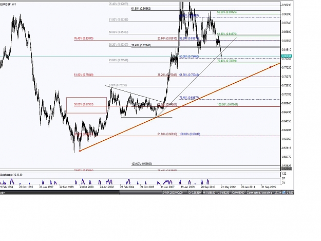 Click to Enlarge

Name: EUR  GBP.jpg
Size: 156 KB