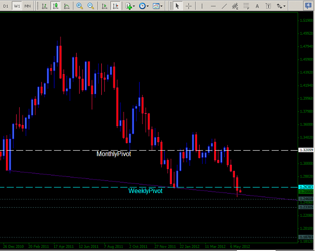 Click to Enlarge

Name: EURUSD.PNG
Size: 28 KB