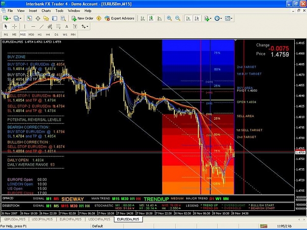 Click to Enlarge

Name: eurusd_m15_hs.jpg
Size: 91 KB