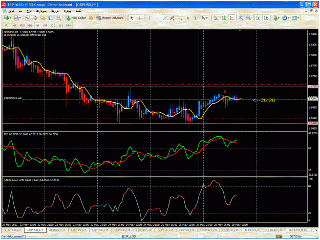 Click to Enlarge

Name: 1- sell gbpusd h1.gif
Size: 48 KB