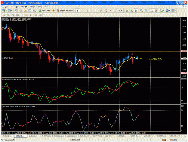 Click to Enlarge

Name: 1- sell gbpusd h1.gif
Size: 48 KB