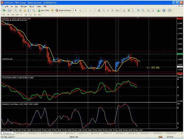 Click to Enlarge

Name: 2- sell eurusd h1.gif
Size: 48 KB