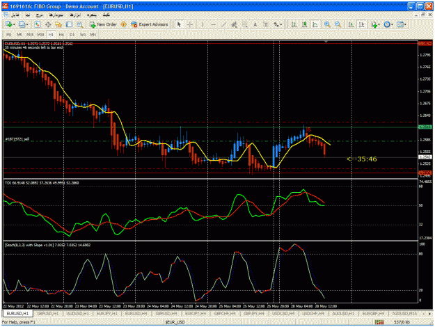 Click to Enlarge

Name: 2- sell eurusd h1.gif
Size: 48 KB