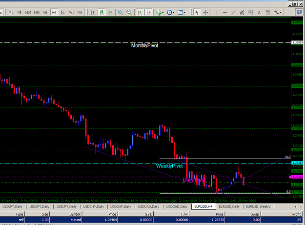 Click to Enlarge

Name: EURUSD.PNG
Size: 42 KB