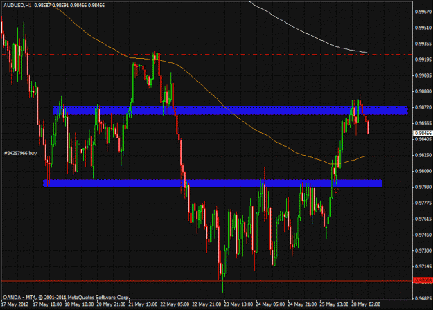 Click to Enlarge

Name: intraday2.gif
Size: 33 KB