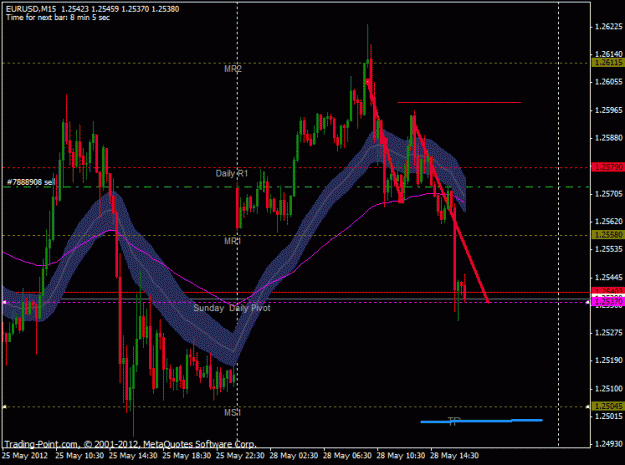 Click to Enlarge

Name: chart1.gif
Size: 24 KB