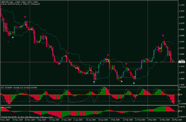 Click to Enlarge

Name: gbpusd_80321.gif
Size: 24 KB