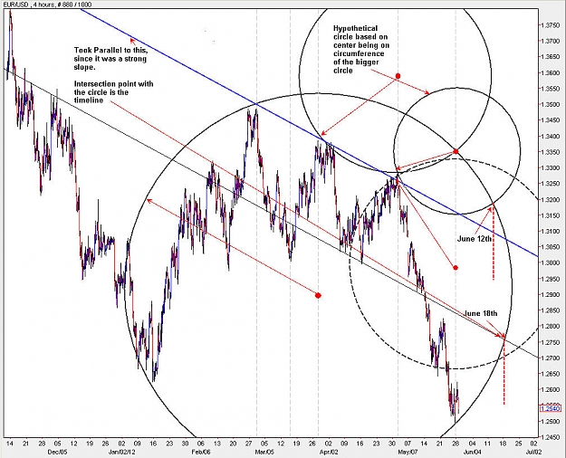 Click to Enlarge

Name: EURUSD_H4.jpg
Size: 163 KB