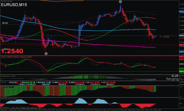 Click to Enlarge

Name: fxcx_tmacd_m15_jose.gif
Size: 40 KB