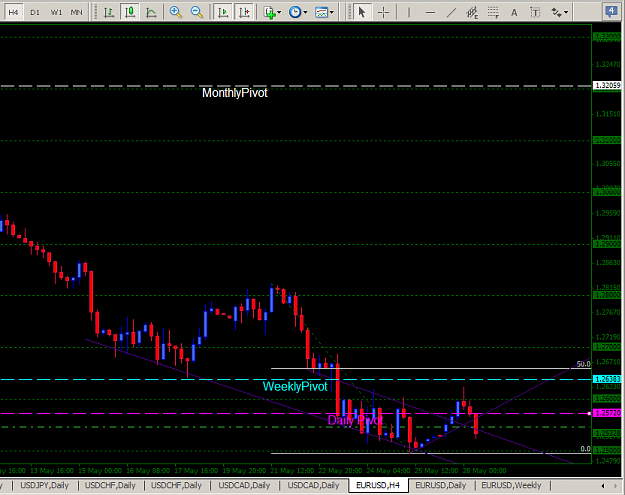 Click to Enlarge

Name: EURUSD.PNG
Size: 33 KB