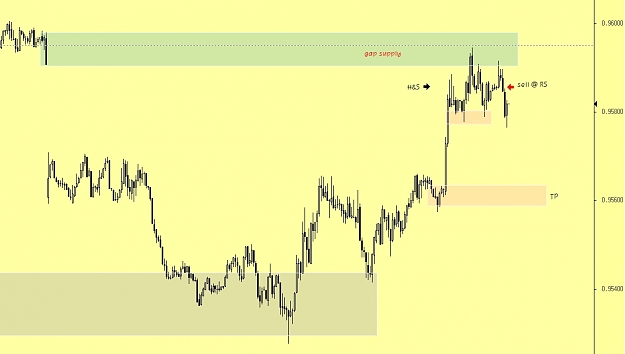 Click to Enlarge

Name: USDCHF 5M 01.jpg
Size: 136 KB