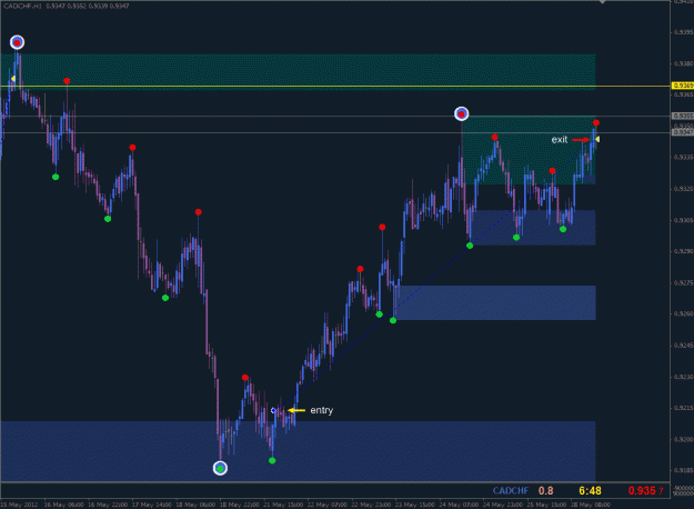 Click to Enlarge

Name: CADCHF_0002.gif
Size: 23 KB