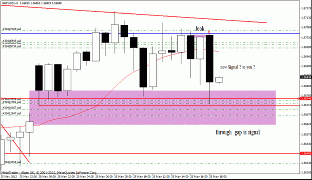 Click to Enlarge

Name: gbp usd    h4 28 -05 trade 2.gif
Size: 21 KB